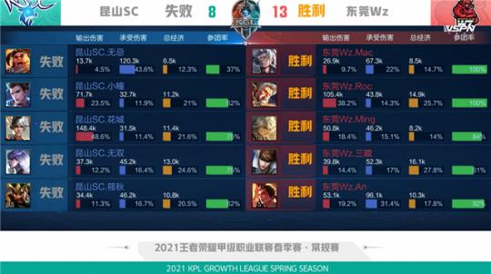 不容小觑 不容小觑